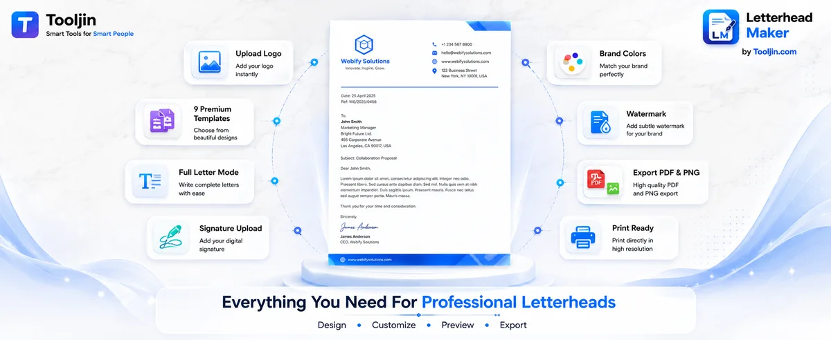 Everything you need for professional letterheads — upload your logo, nine premium templates, full letter mode, signature and company stamp, brand colours, watermark, PDF and PNG export, and print-ready output