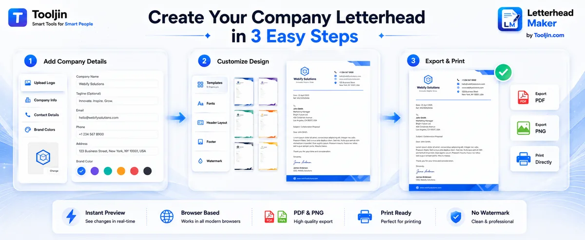 Create your company letterhead in 3 easy steps — add company details and upload your logo, customise the design with templates, fonts, header layout, footer and watermark, then export as PDF or PNG or print directly